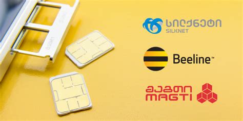 sim card batumi|The Ultimate Guide For Mobile Sim Cards In Georgia.